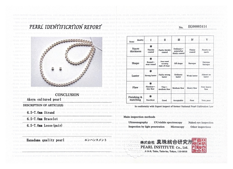 6.5-7.0mm Hanadama Pearl Set - Secondary Image